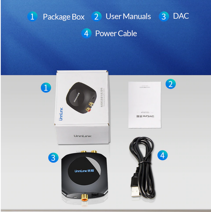 CONVERTISSEUR DAC AUDIO NUMERIQUE VERS ANALOGIQUE UNNLINK