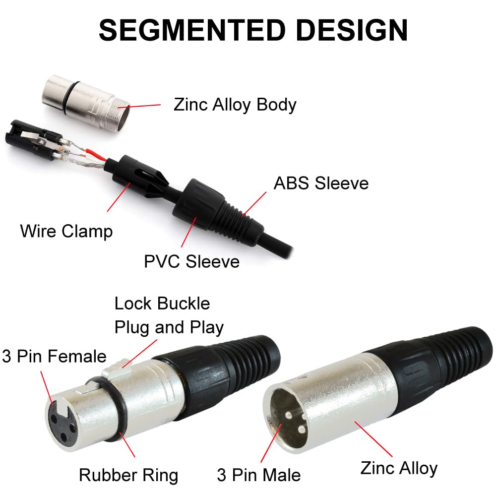 10 CONNECTEURS AUDIO XLR (5 MALES + 5 FEMELLES)