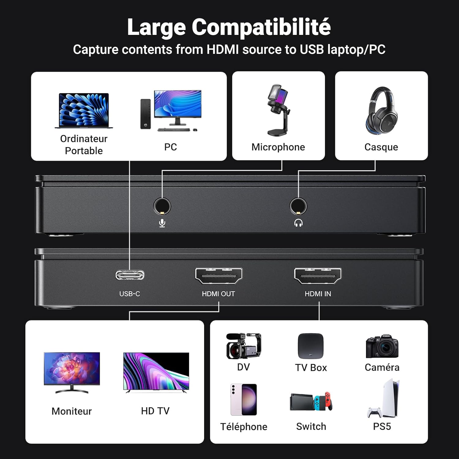 CARTE D'ACQUISITION VIDEO - VIDEO CAPTURE HDMI USB/USBC 4K@30 UGREEN