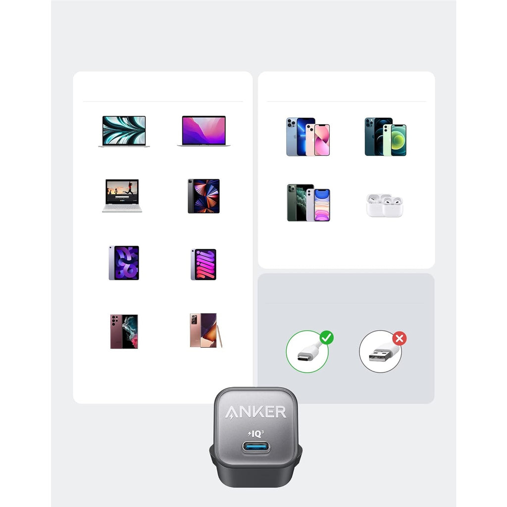 CHARGEUR RAPIDE USB-C 30W ANKER (SANS CABLE)