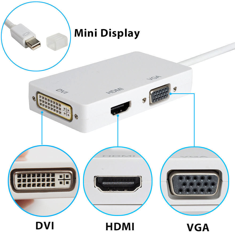 ADAPTATEUR MINIDISPLAYPORT MALE 3 EN 1  VGA HDMI DVI FEMELLE 1080@30