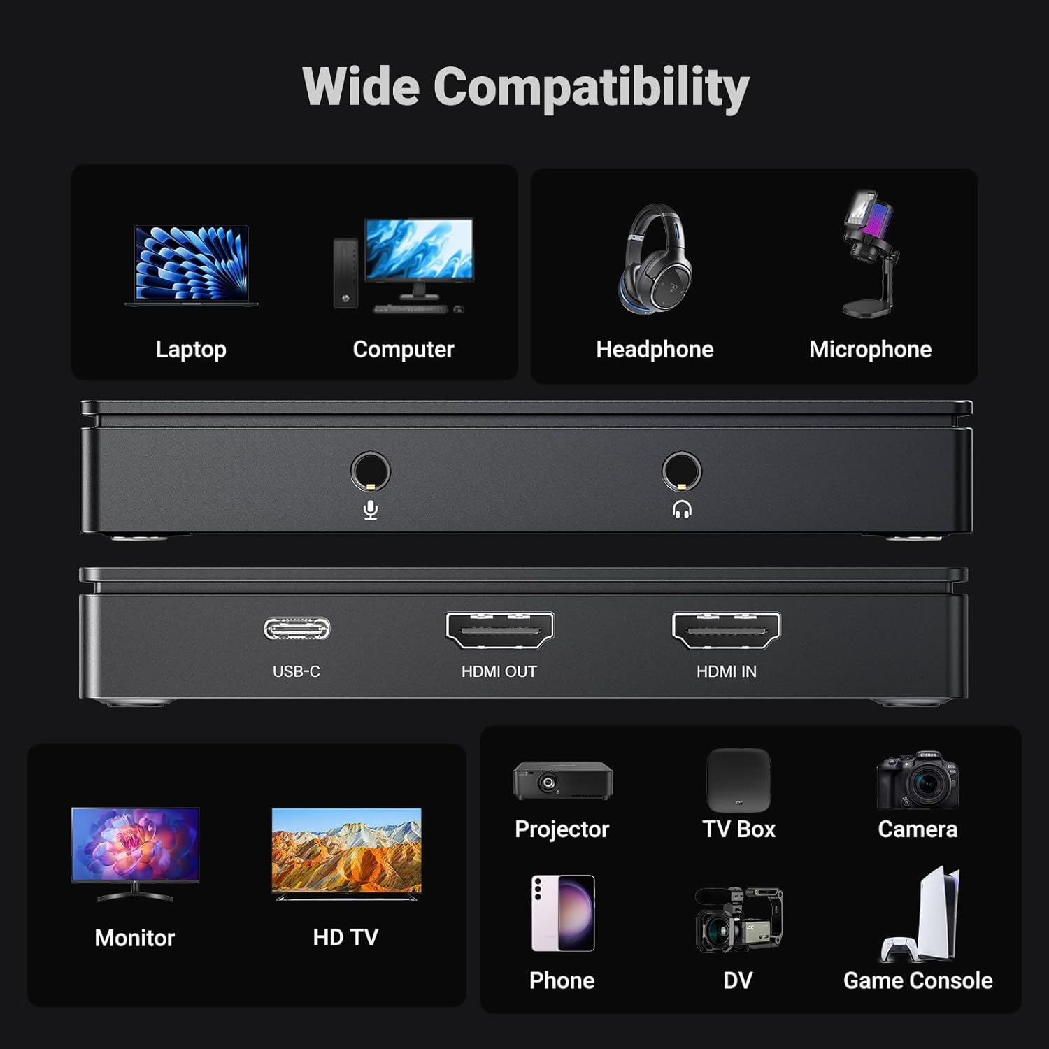 CARTE D'ACQUISITION VIDEO - VIDEO CAPTURE HDMI USB/USBC 4K@30 UGREEN