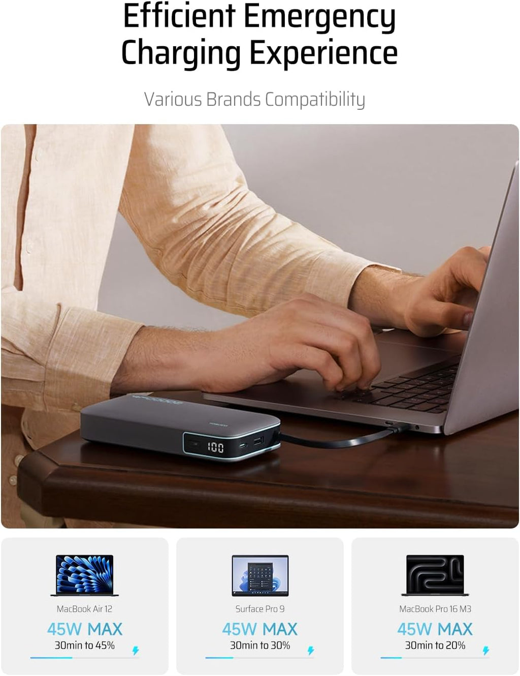 POWERBANK/BATTERIE EXTERNIE USB-C 45W 20.000MAH CUKTECH (1 CABLE INTEGRE)