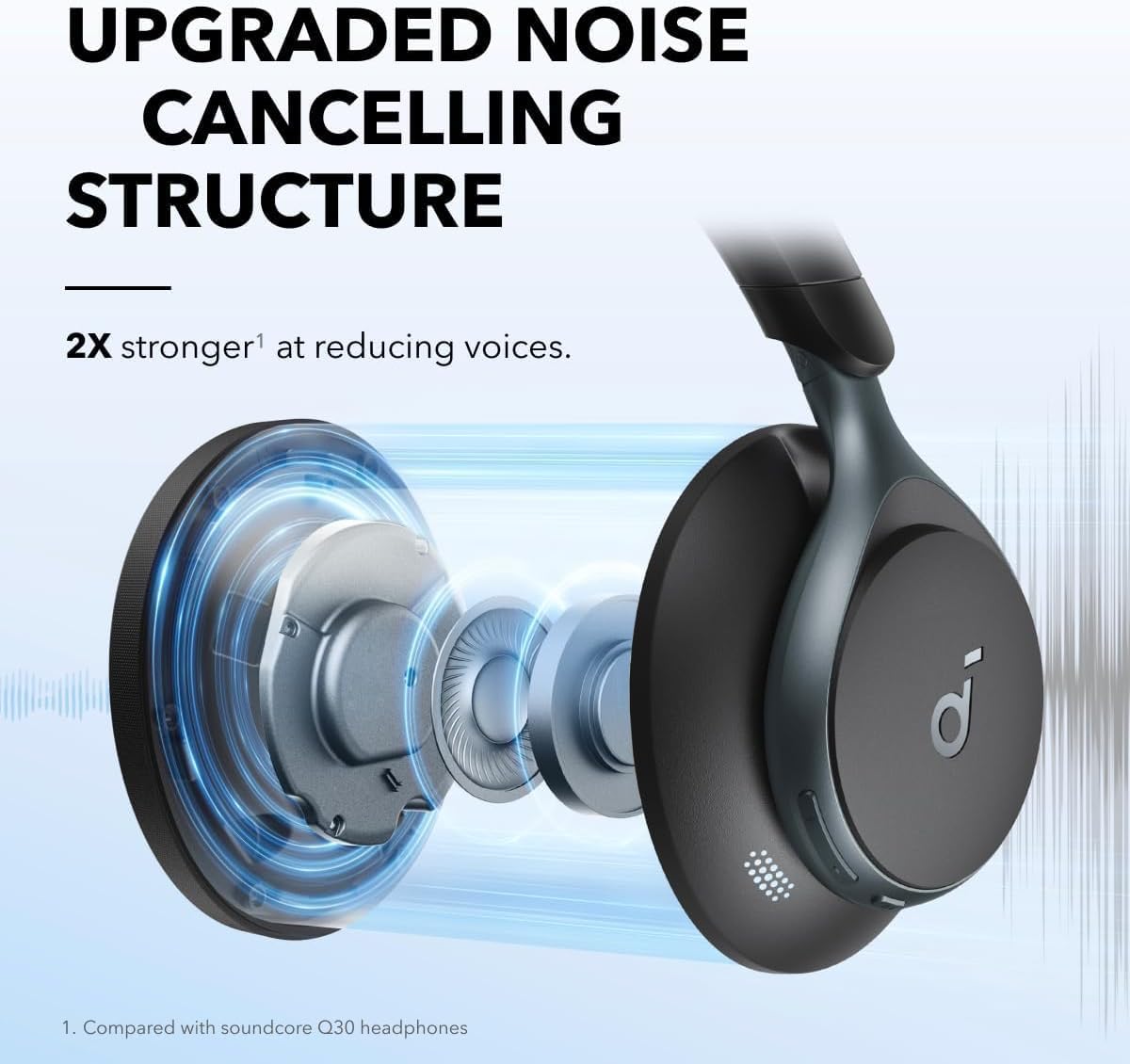 CASQUE BLUETOOTH AVEC REDUCTION DE BRUIT ADAPTATIVE ANKER SOUNDCORE SPACE ONE (NOIR)