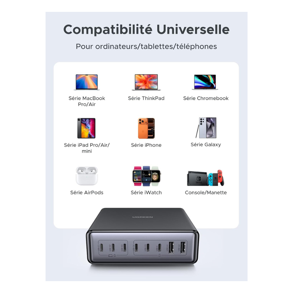 STATION DE CHARGE RAPIDES  8 PORTS UGREEN
