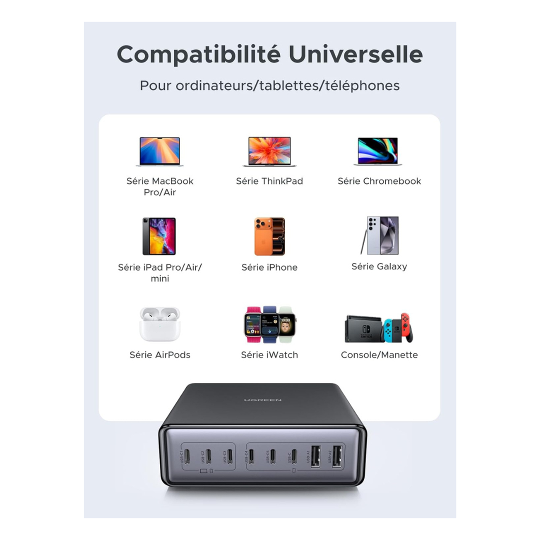 STATION DE CHARGE RAPIDES  8 PORTS UGREEN