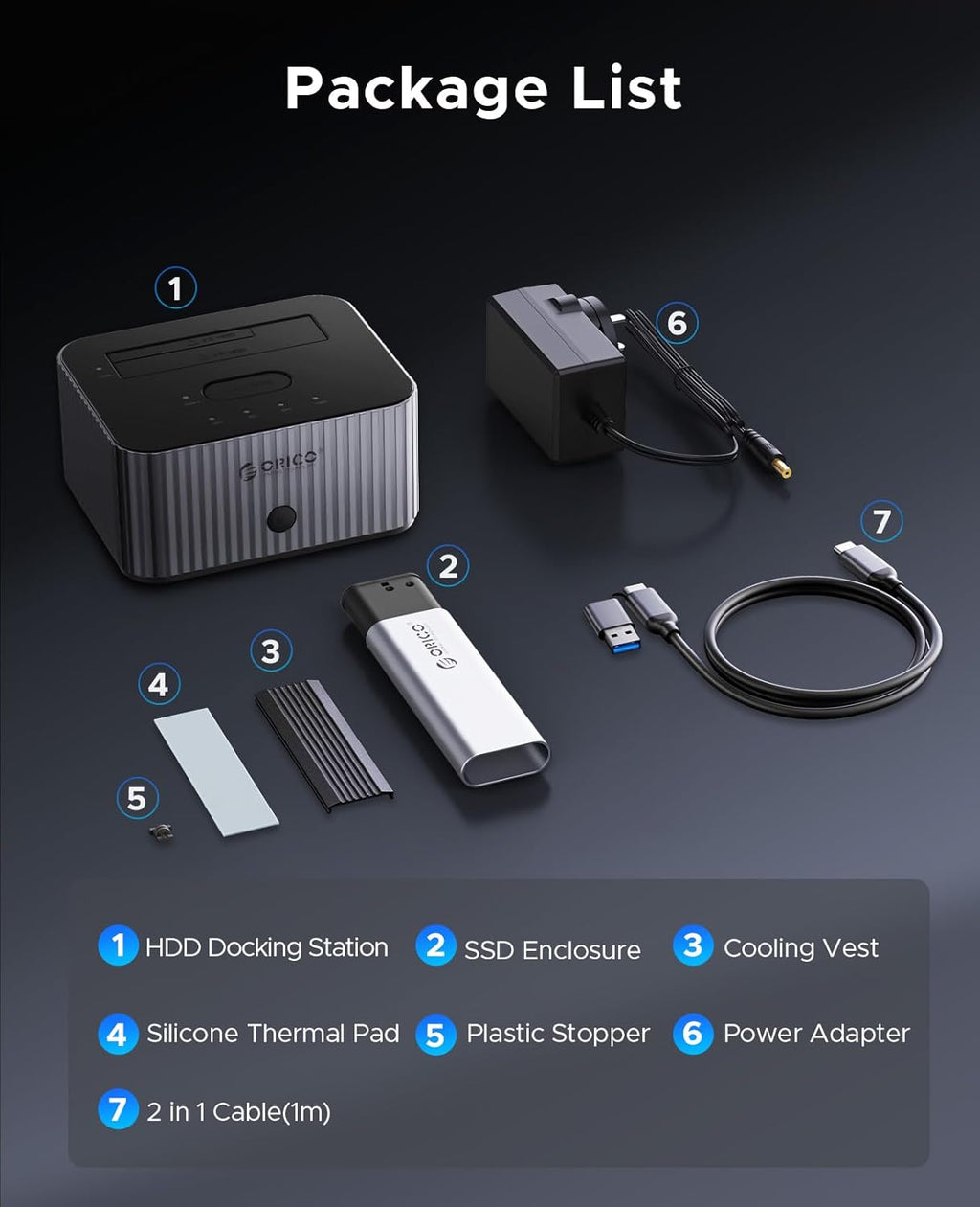 ORICO 10Gbps Station d'accueil pour Disque Dur SATA 2,5"/3,5" Pouces et M.2 NVMe SSD avec clonage Hors Ligne, avec Boîtier à Dissipateur Thermique en Aluminium (IT28E-C)