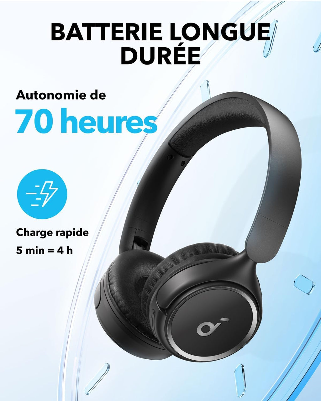 CASQUE BLUETOOTH SUPRA AURICULAIRE ANKER SOUNDCORE H30I (NOIR)