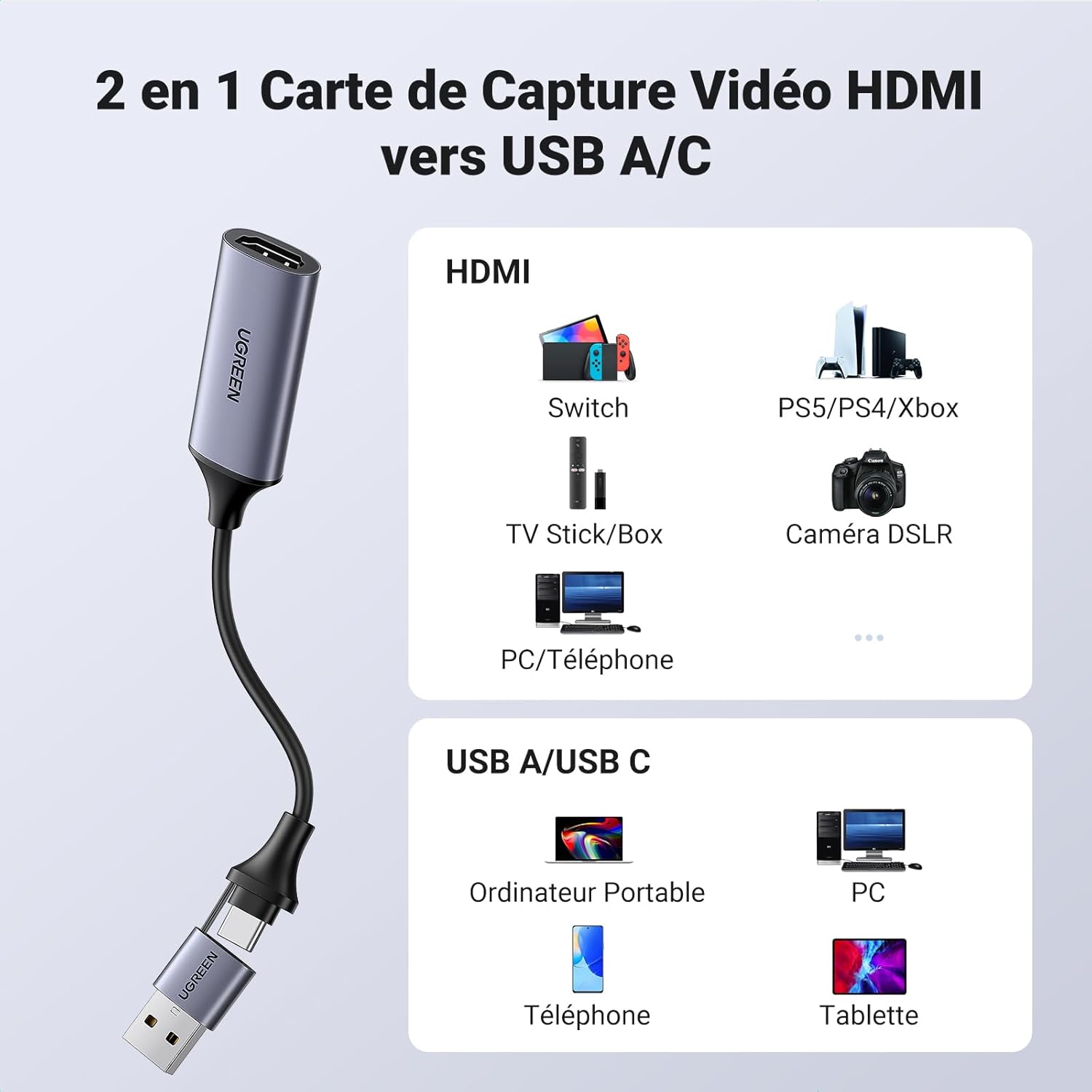 CARTE D'ACQUISITION VIDEO - VIDEO CAPTURE HDMI USB/USBC FULLHD UGREEN