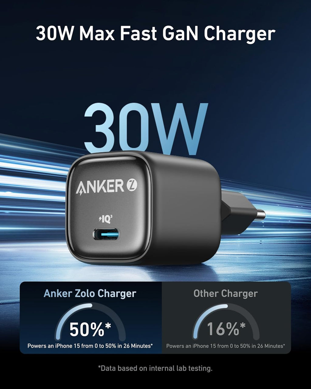 CHARGEUR RAPIDE USB-C 30W ANKER ZOLO + CABLE USB-C 0.9M