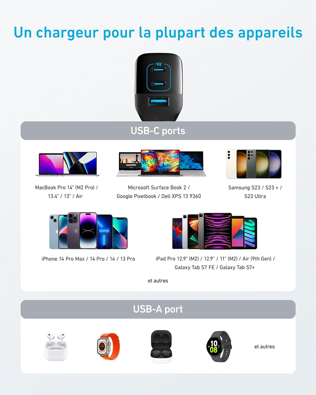 CHARGEUR RAPIDE USB-C 67W ANKER + CABLE USB-C 1.5M