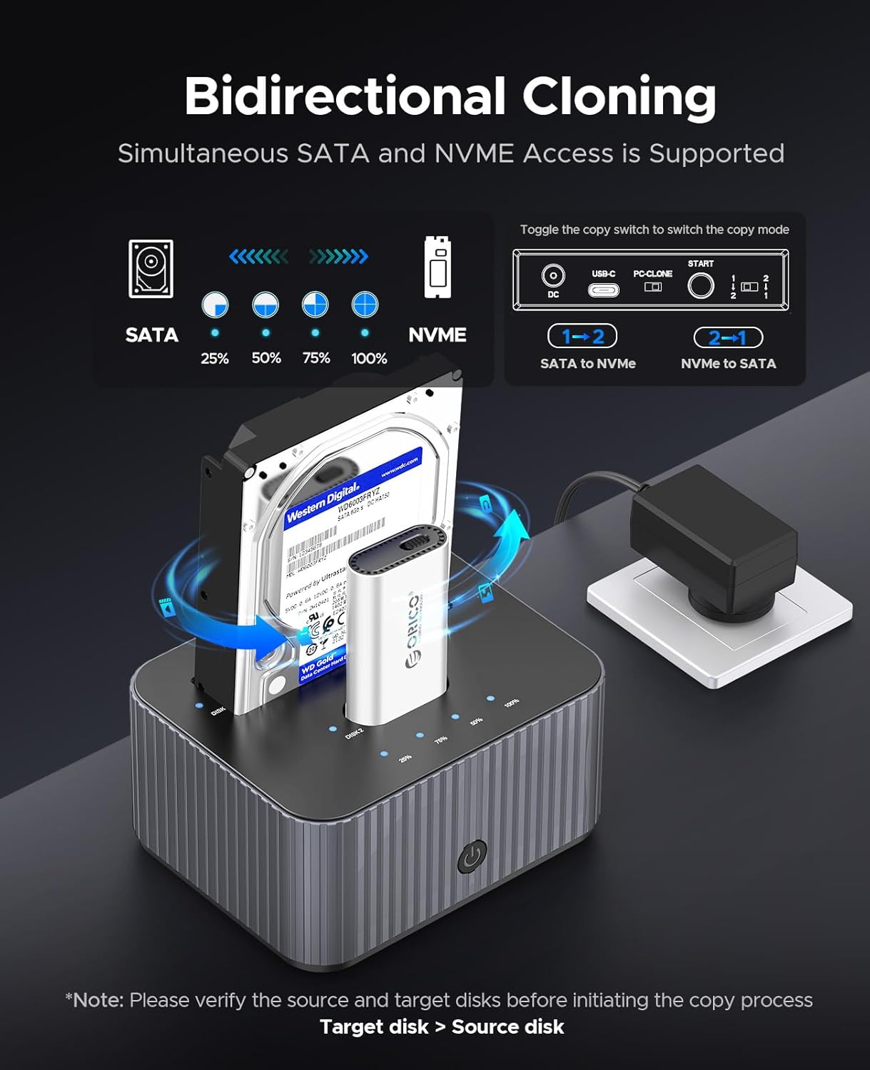 ORICO 10Gbps Station d'accueil pour Disque Dur SATA 2,5"/3,5" Pouces et M.2 NVMe SSD avec clonage Hors Ligne, avec Boîtier à Dissipateur Thermique en Aluminium (IT28E-C)