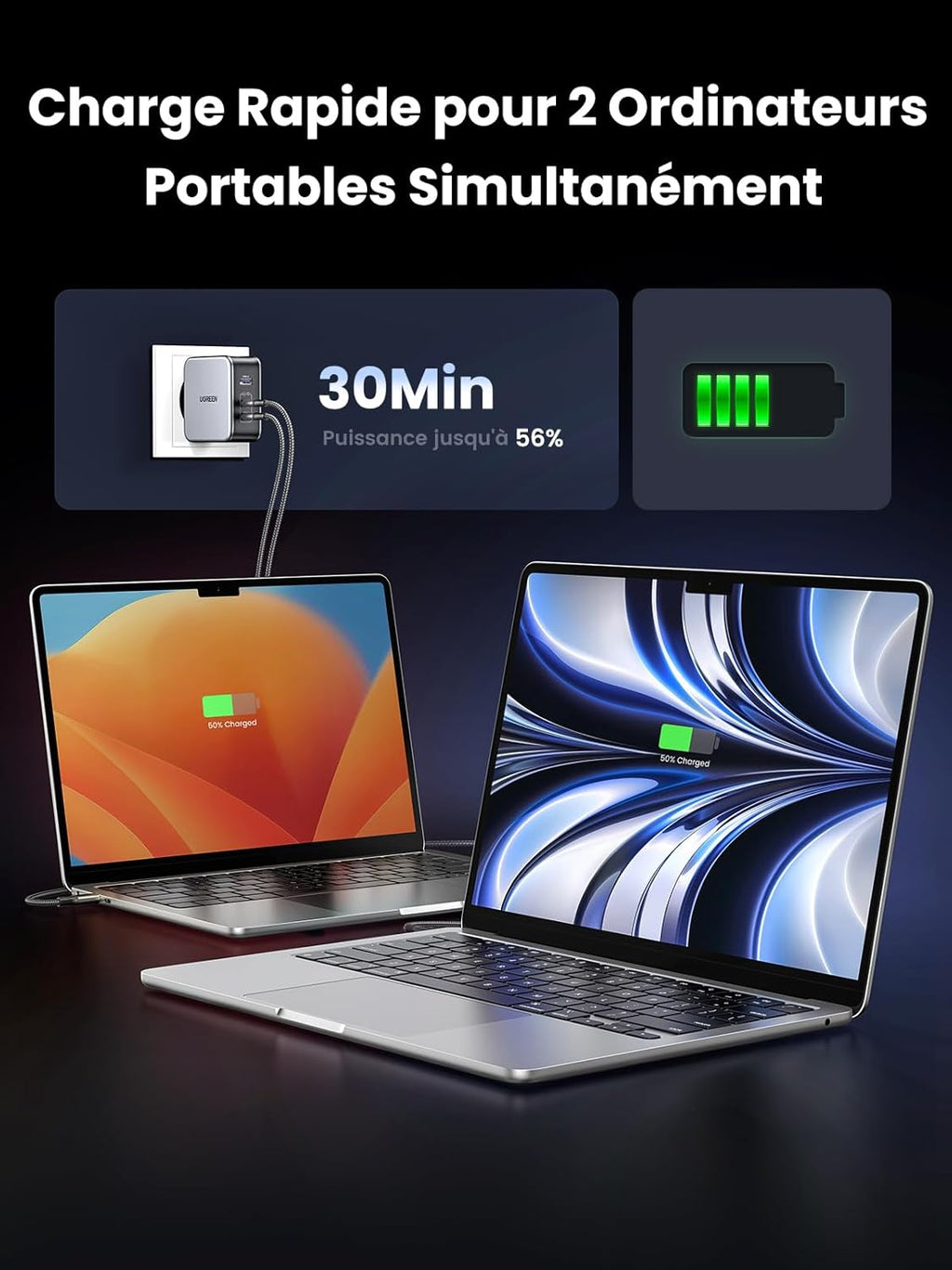 CHARGEUR RAPIDE USB-C 140W UGREEN + CABLE USB-C 1.5M