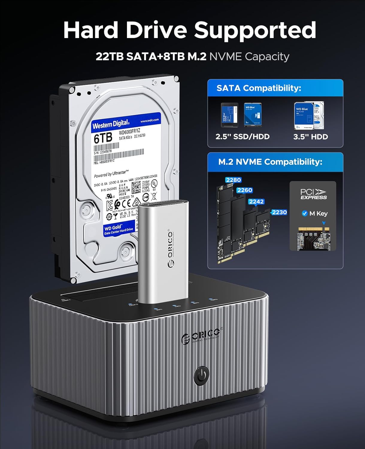 ORICO 10Gbps Station d'accueil pour Disque Dur SATA 2,5"/3,5" Pouces et M.2 NVMe SSD avec clonage Hors Ligne, avec Boîtier à Dissipateur Thermique en Aluminium (IT28E-C)