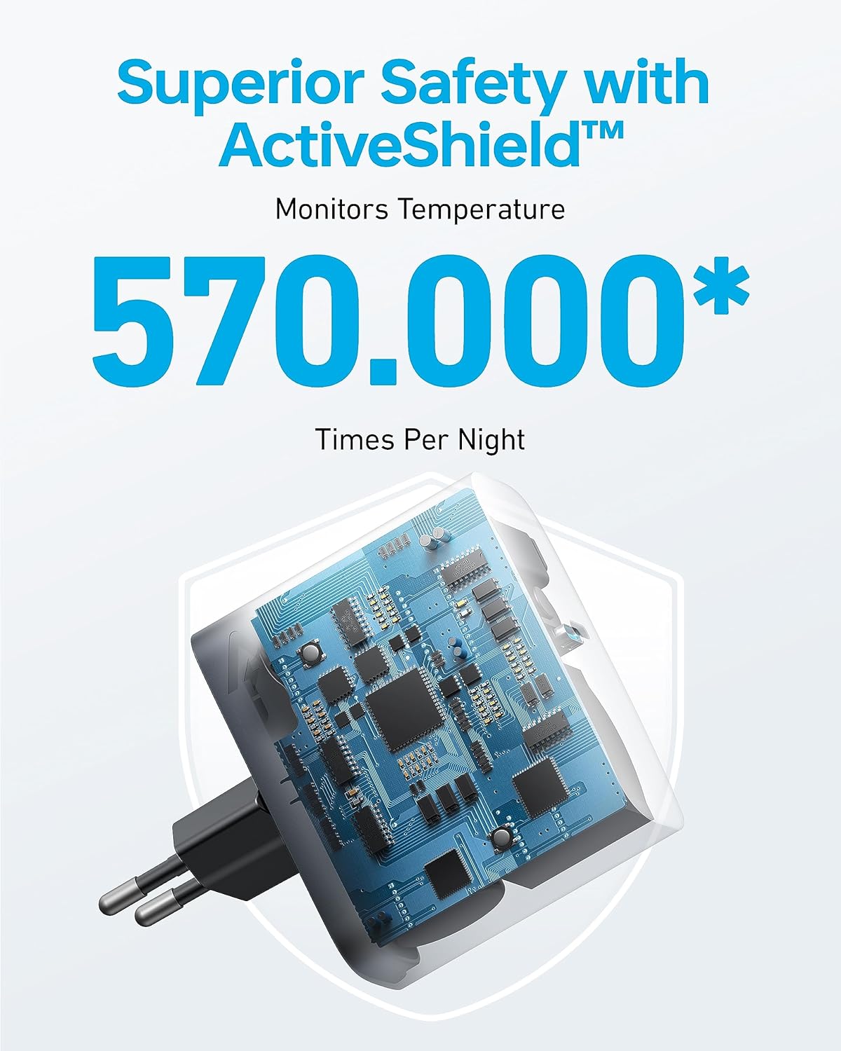 CHARGEUR RAPIDE USB-C 100W ANKER + CABLE USB-C 1.5M