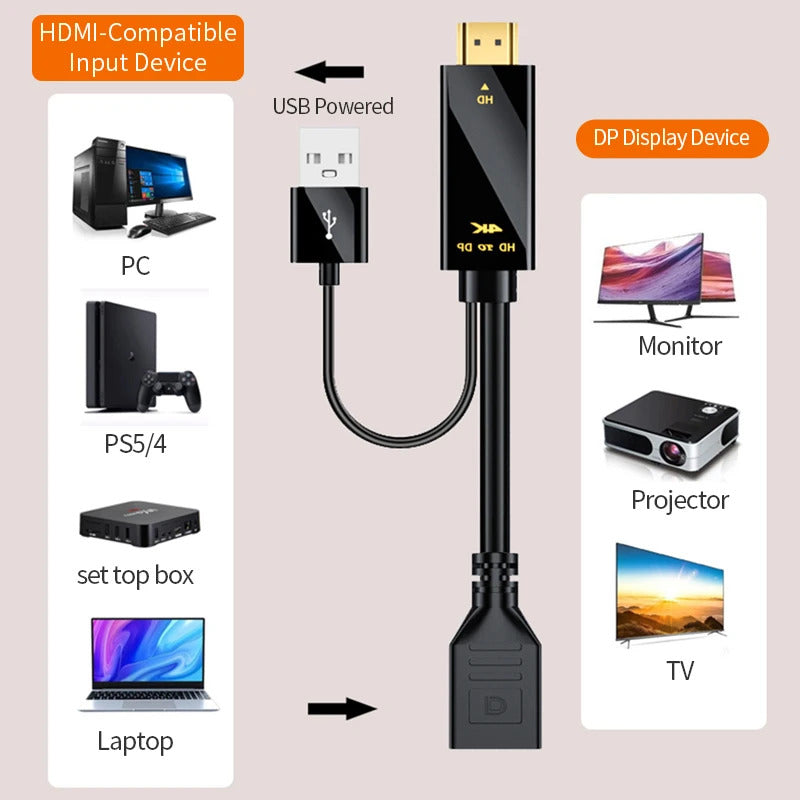 CONVERTISSEUR HDMI MALE VERS DISPLAYPORT FEMELLE 4K@60