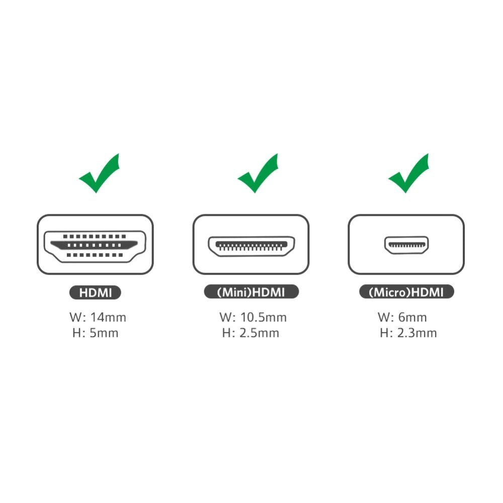 ADAPTATEUR HDMI 2EN1 MINI/MICRO HDMI UGREEN