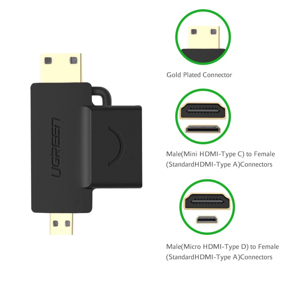 ADAPTATEUR HDMI 2EN1 MINI/MICRO HDMI UGREEN