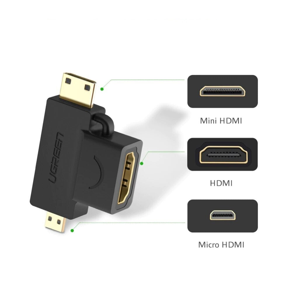ADAPTATEUR HDMI 2EN1 MINI/MICRO HDMI UGREEN