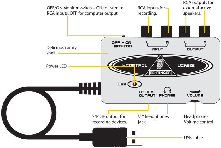 Carte Son Externe USB BEHRINGER UCA222